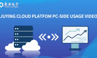 The PC side of the cloud platform uses video