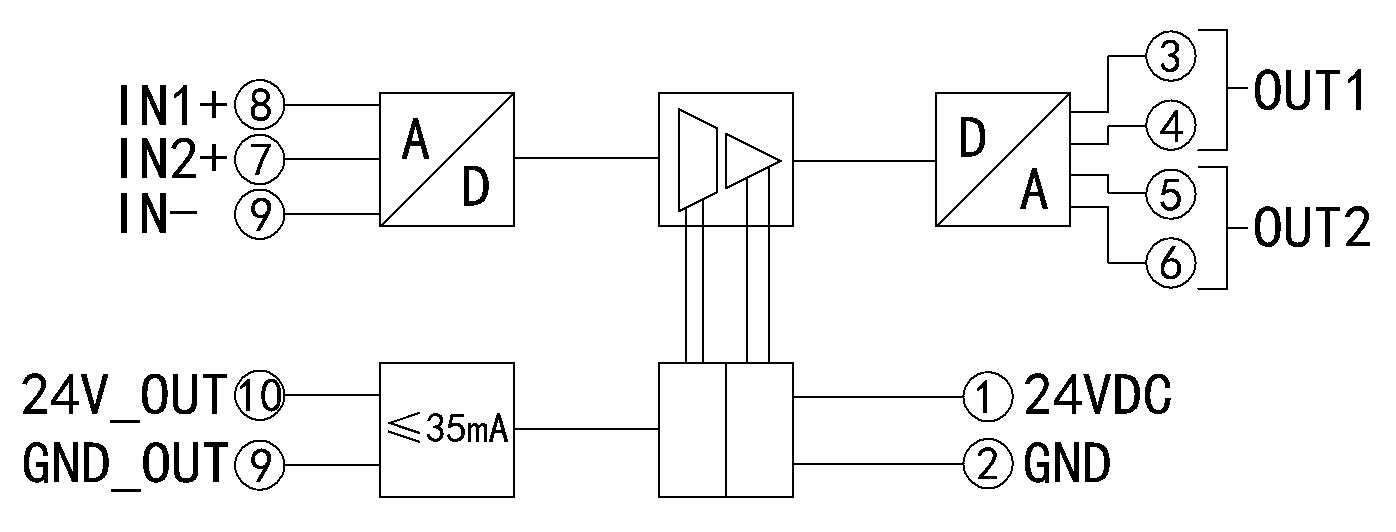 DIN202-V2TI 信號隔離模塊邏輯示意圖